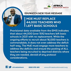 Eduwatch 2022 New Year Messages